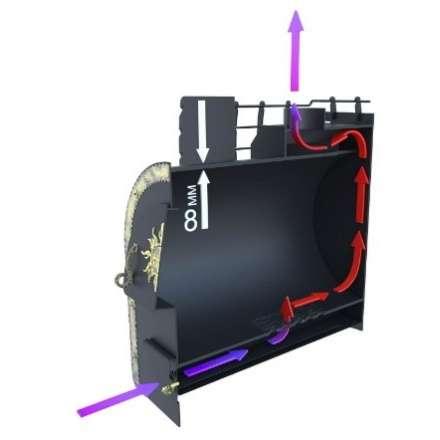 Отопительная печь Царь-печи Матрёшка малая 1 в Могилеве