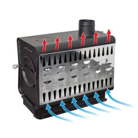 Печь садовая Ермак Stoker Садовая 70-ОВ в Могилеве