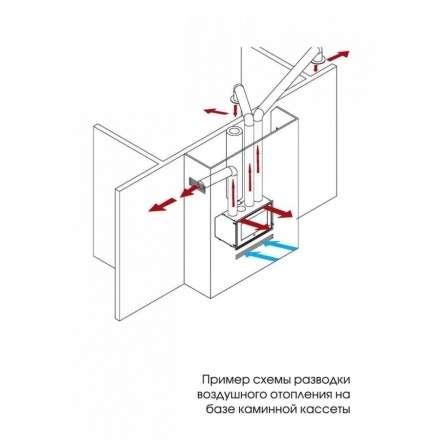 Каминная топка Lotus H570 в Могилеве