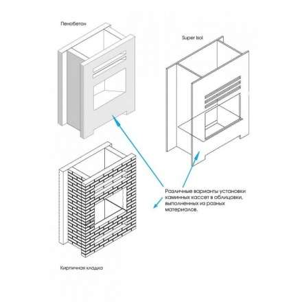 Каминная топка Lotus H570 в Могилеве