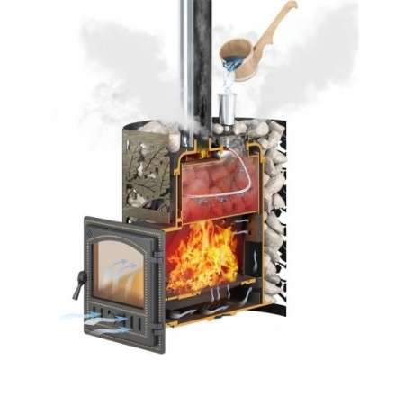 Печь для бани Везувий Эверест 24 Легкий пар (280) в Могилеве