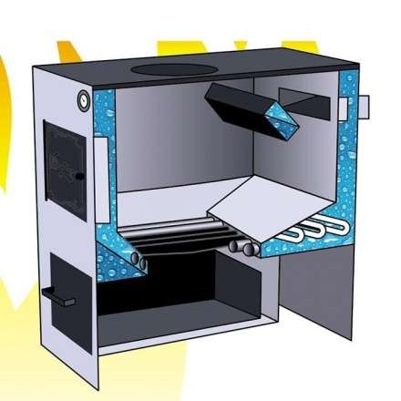 Котел твердотопливный стальной Сибирь КВО 10 Амазонка бай фото в Могилеве