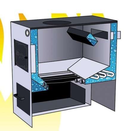 Котел твердотопливный стальной Сибирь КВО 12 Амазонка бай фото в Могилеве