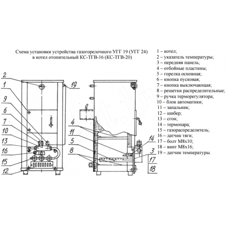 Твердотопливный котел РАТОН КС-ТГВ-16 Амазонка бай фото в Могилеве