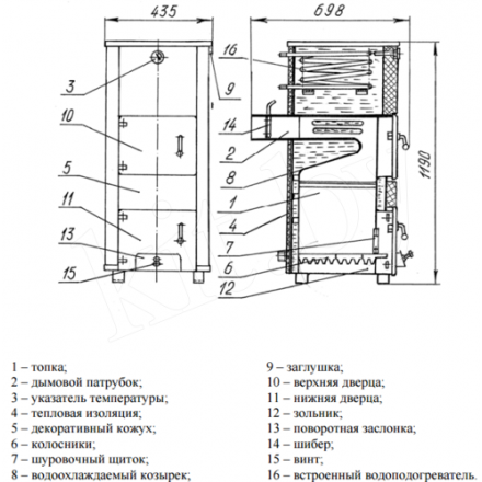 Твердотопливный котел РАТОН КС-ТГВ-16 Амазонка бай фото в Могилеве