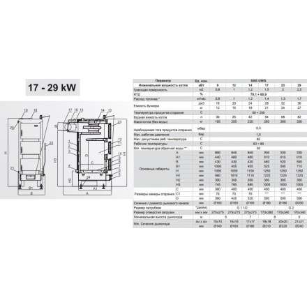 Твердотопливный котел SAS UWG 29 Амазонка бай фото в Могилеве