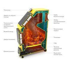 Котёл TMF Оптимус Лайт 20 под АРТ и ТЭН Амазонка бай фото в Могилеве