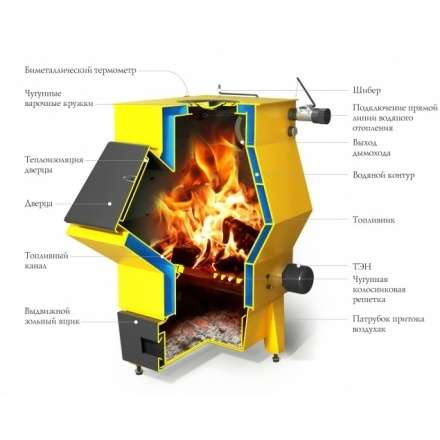 Котёл TMF Ташкент 2017 Автоматик 16 АРТ под ТЭН Амазонка бай фото в Могилеве
