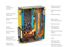 Котёл TMF Цельсий Автоматик 16 АРТ под ТЭН Амазонка бай фото в Могилеве