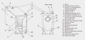 Твердотопливный котел Эван WARMOS TT-25 Амазонка бай фото в Могилеве