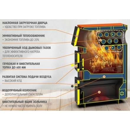 Твердотопливный котел Теплодар Куппер ПРО 22 (2018) Амазонка бай фото в Могилеве