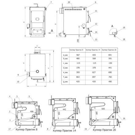 Твердотопливный котел Теплодар Куппер Практик 8 Амазонка бай фото в Могилеве