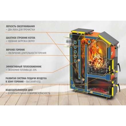 Твердотопливный котел Теплодар Куппер ЭКСПЕРТ 22 Амазонка бай фото в Могилеве