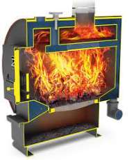 Твердотопливный котел Теплодар Уют-10 (2020) Амазонка бай фото в Могилеве