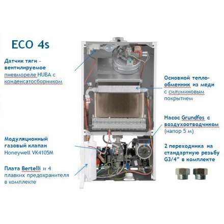 Газовый котел Baxi ECO 4S 24F в Могилеве