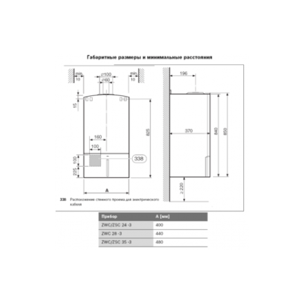 Газовый котел Bosch GAZ 7000 W ZWC 35-3 MFA в Могилеве