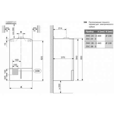 Газовый котел Bosch GAZ 7000 W ZSC 24-3 MFK в Могилеве