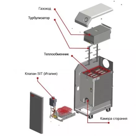 Газовый котел Житомир-3 КС-Г-012 СН в Могилеве
