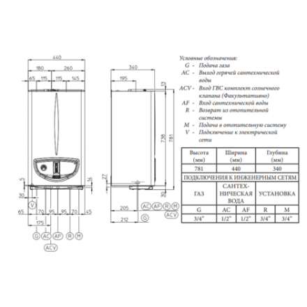 Газовый котел Immergas EOLO Maior 32 3E в Могилеве