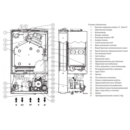 Газовый котел Immergas EOLO Maior 32 3E в Могилеве