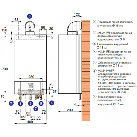 Газовый котел De Dietrich MS 24 FF в Могилеве