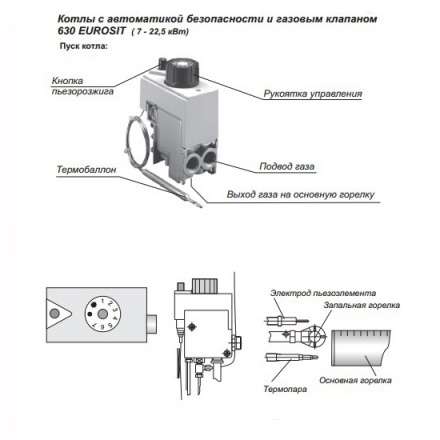 Газовый котел Житомир-3 КС-ГВ-030СН в Могилеве