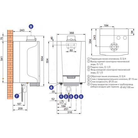 Конденсационный котел De Dietrich PMC-S 24/28 MI в Могилеве
