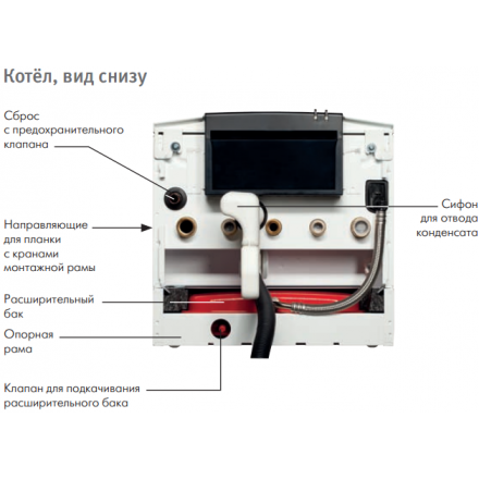 Конденсационный котел De Dietrich PMC-S 24/28 MI в Могилеве