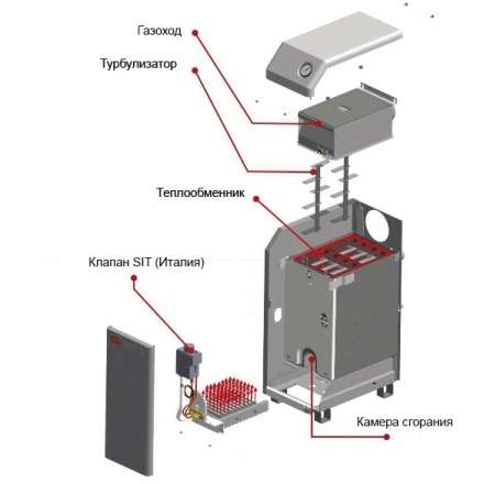 Газовый котел Житомир-3 КС-ГВ-045СН в Могилеве