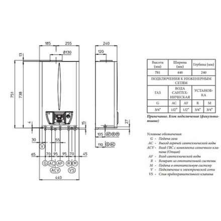 Газовый котел Immergas NIKE STAR 24 4R в Могилеве
