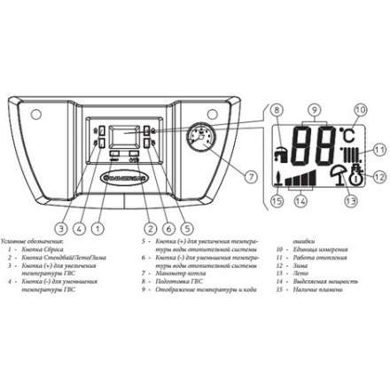 Газовый котел Immergas NIKE STAR 24 4R в Могилеве
