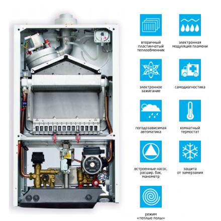 Газовый котел BAXI LUNA-3 280 Fi в Могилеве