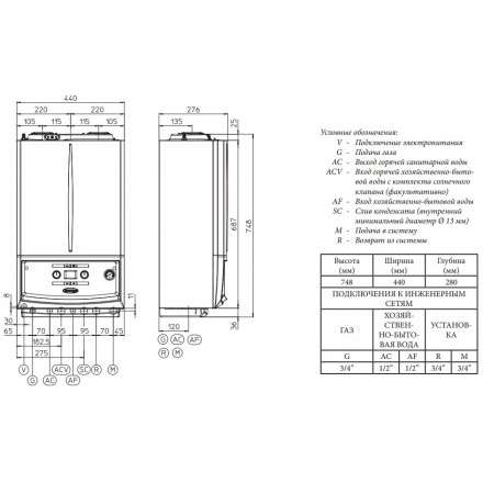 Газовый котел Immergas VICTRIX TT 24 1E в Могилеве